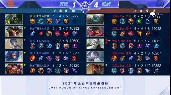 组都对他们 组都对他们