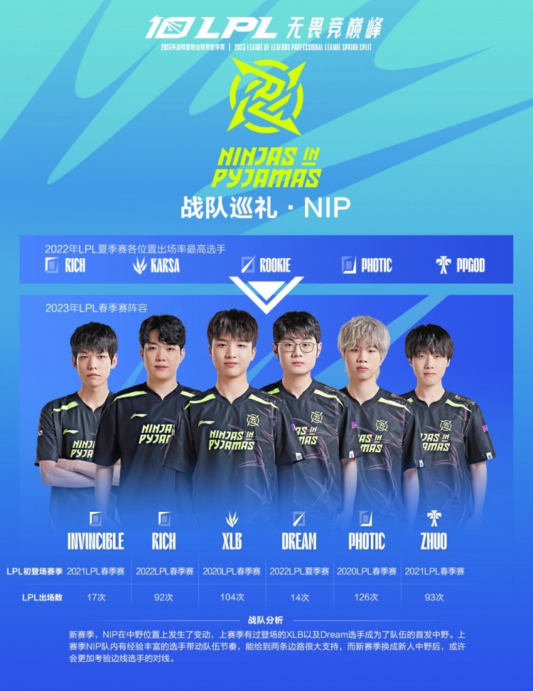 与资源约束 与资源约束