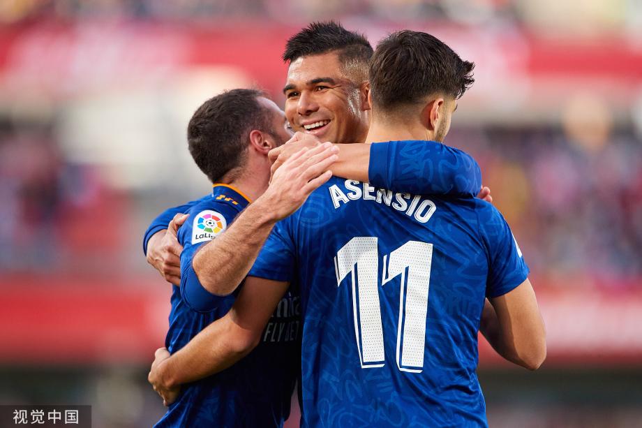 重新对齐 重新对齐